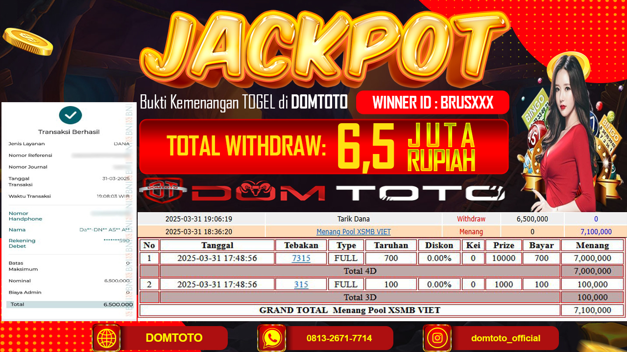 JACKPOT TOGEL POOL XSMB VIET 31 MARET 2025